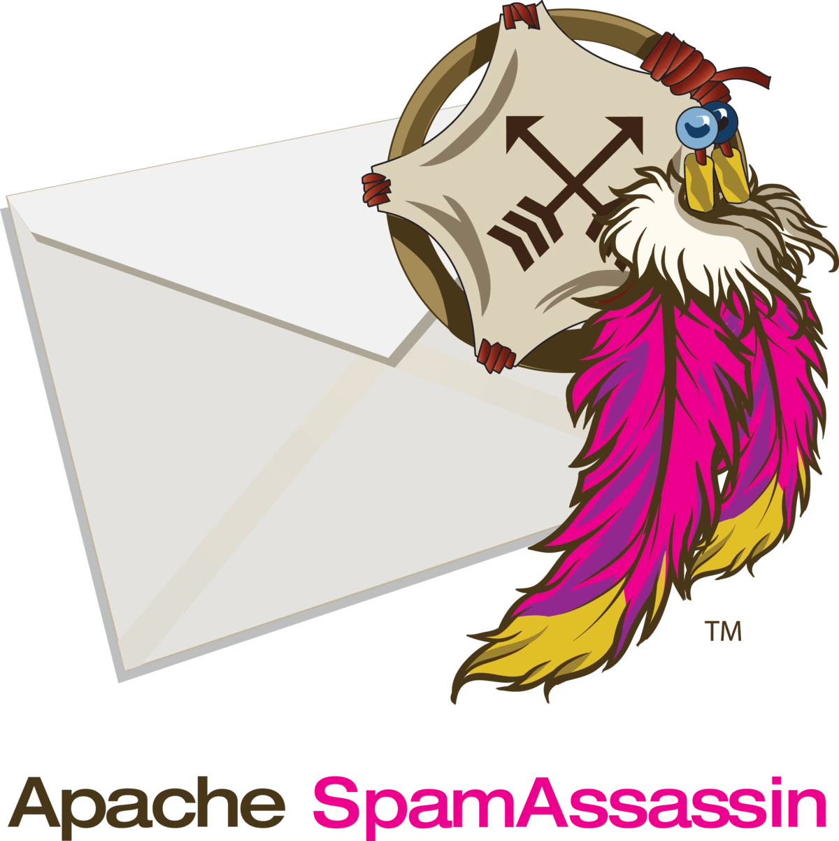 Email Spam Assassin
